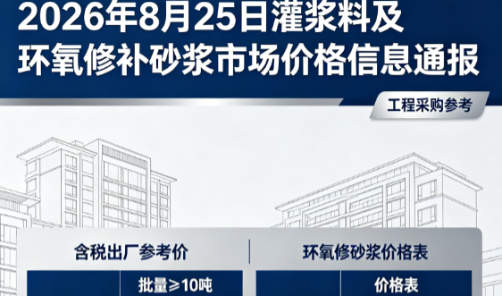 门源2026年8月25日灌浆料及环氧修补砂浆市场价格信息通报